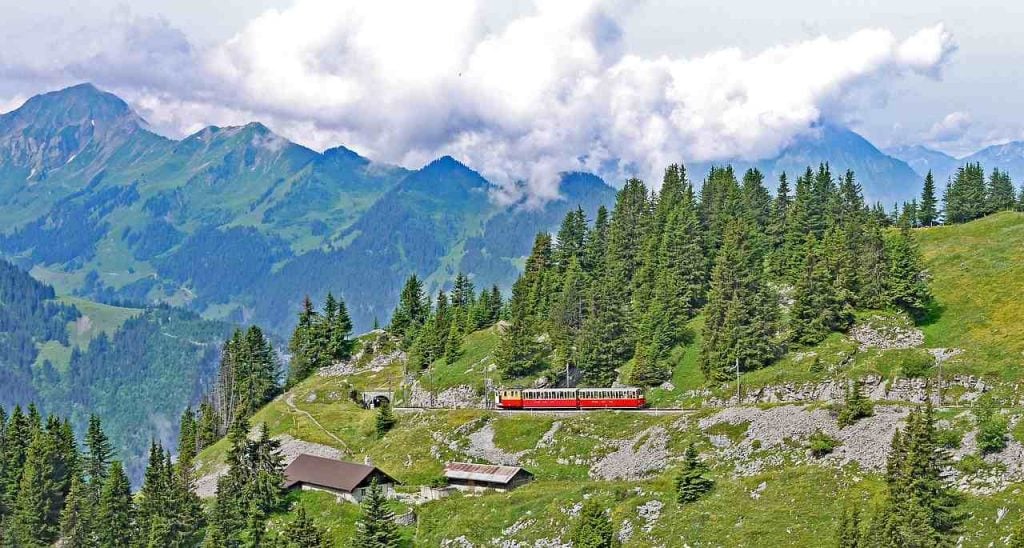 Switzerland tourist attractions | Jungfrau Region