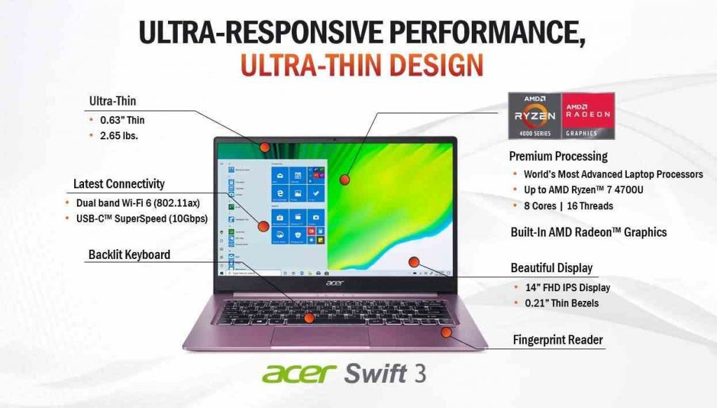 Acer Swift 3: Best Laptop for Travel Blogging